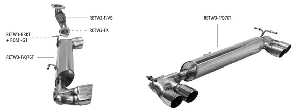 En acier inoxydable avec DEKRA Avis Échappement RENAULT TWINGO 3 III à partir de 2014 95x65mm