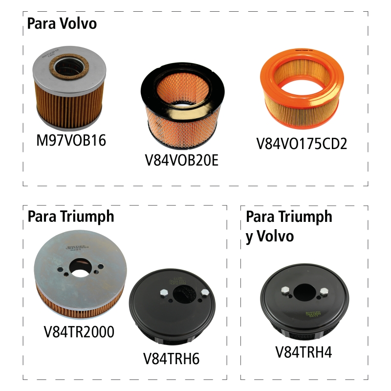 BASTUCK: Para Volvo y Triumph: nuevo filtro de aire y aceite